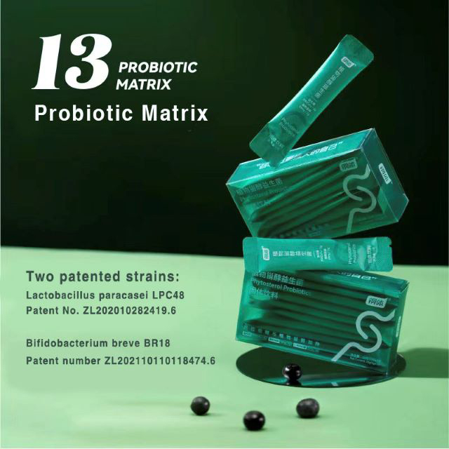 Phytosterol Probiotics